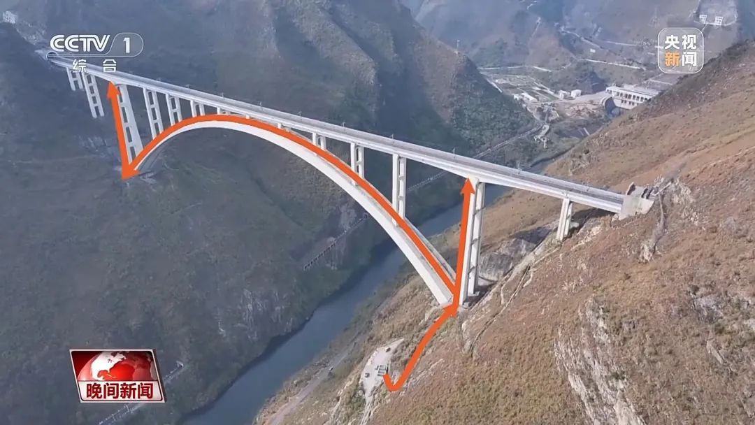 高铁安全过桥的这8秒钟，背后是什么→→