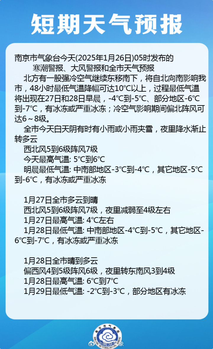 大降温+阵风8级！南京发布寒潮和大风警报