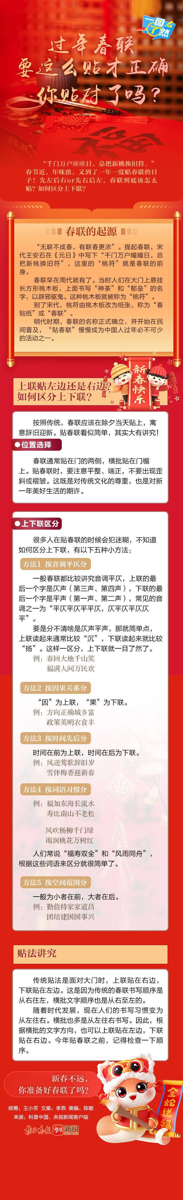 过年春联要这么贴才正确，你贴对了吗？