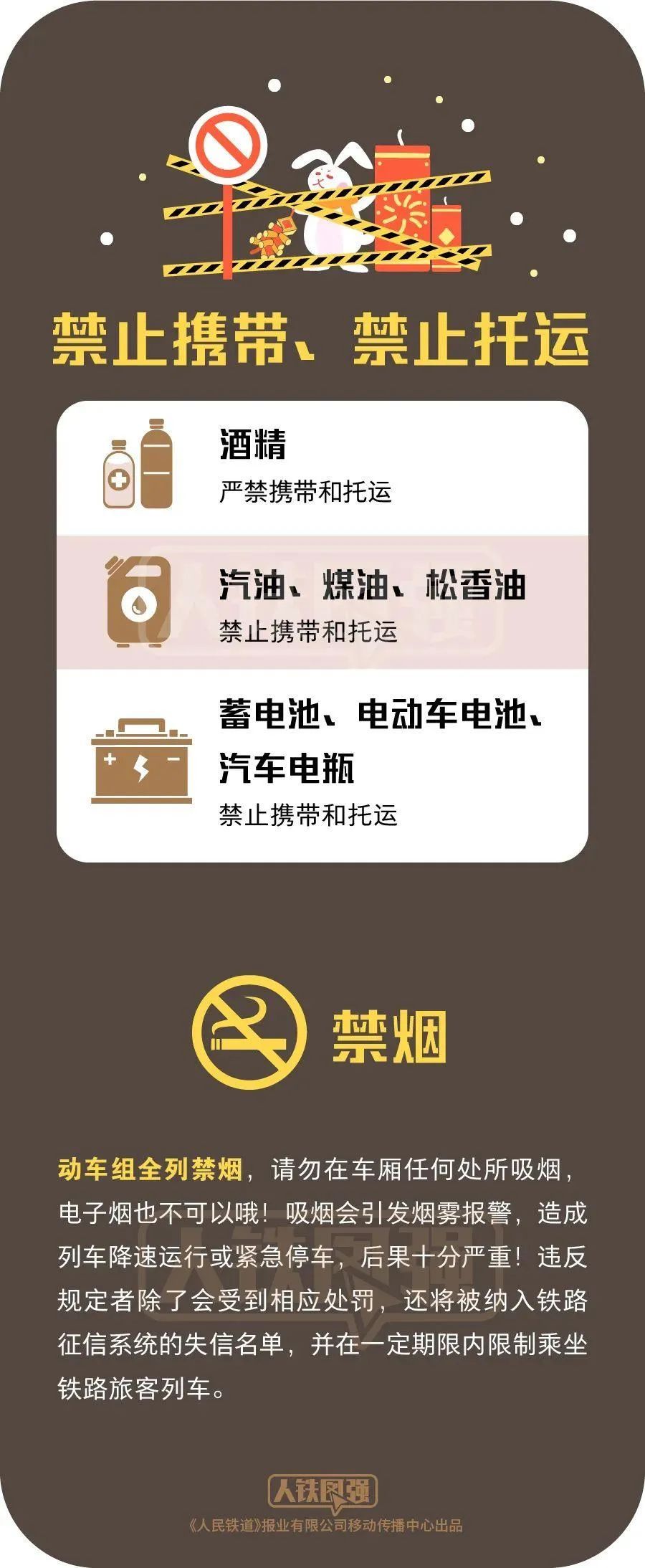 @所有人 自查行李，春运这些不能带！
