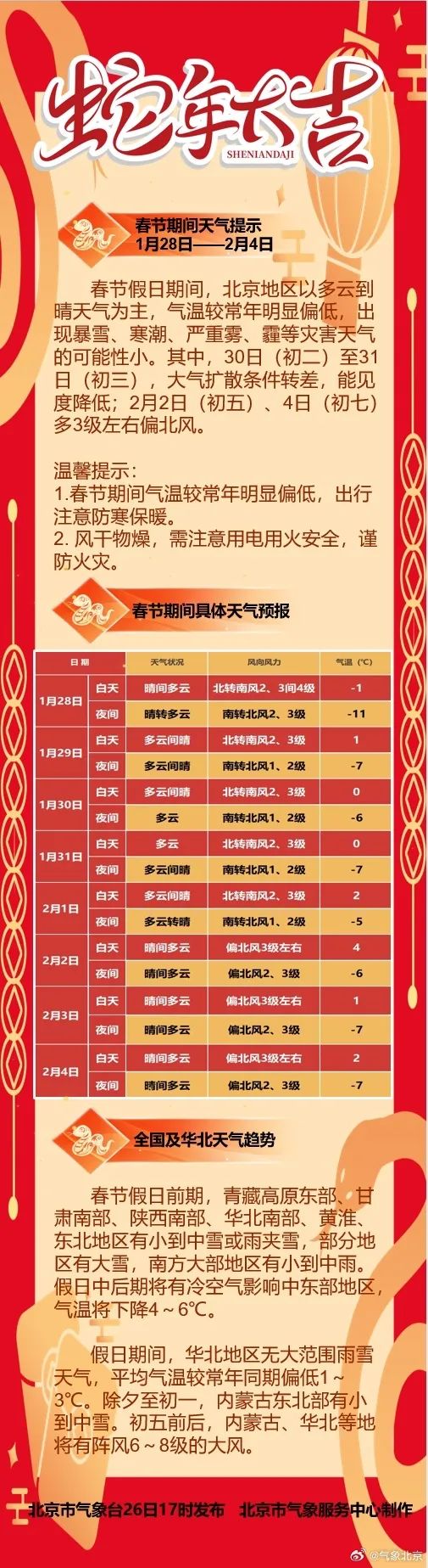 暴雪黄色预警！一地停课、停工！北京春节假期拥堵路段→