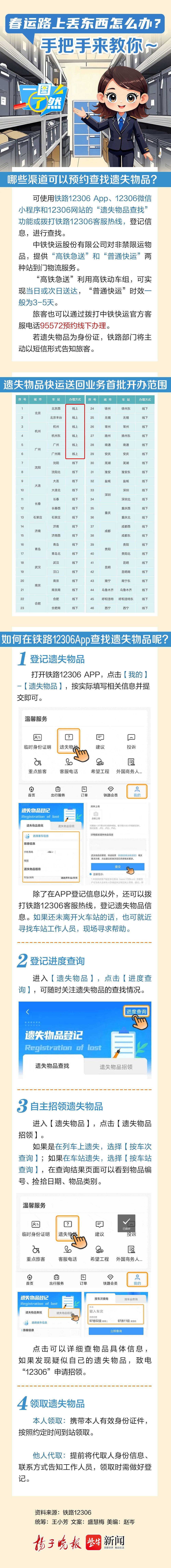 春运路上丢东西怎么办？手把手来教你～