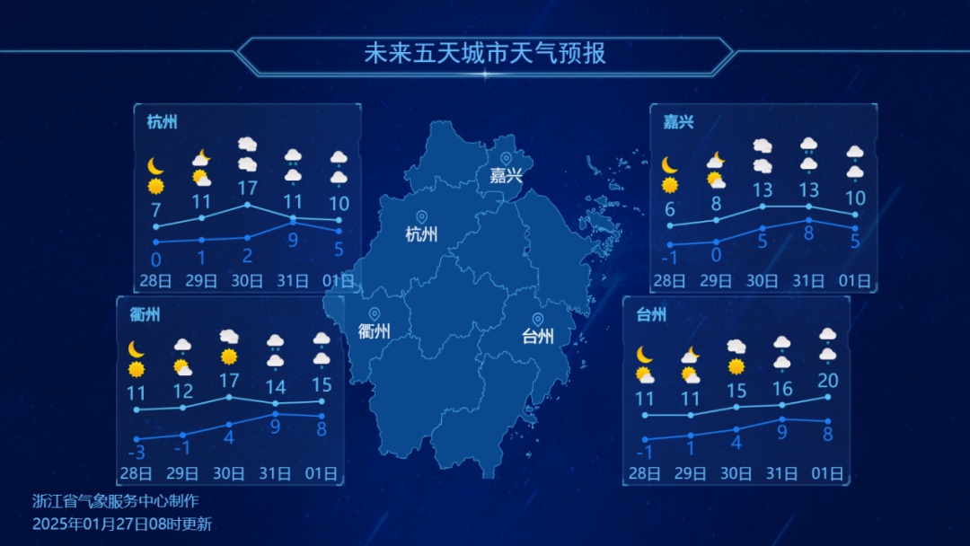 马上影响浙江，持续4天！零下8℃+严重冰冻！这波太猛了，务必当心