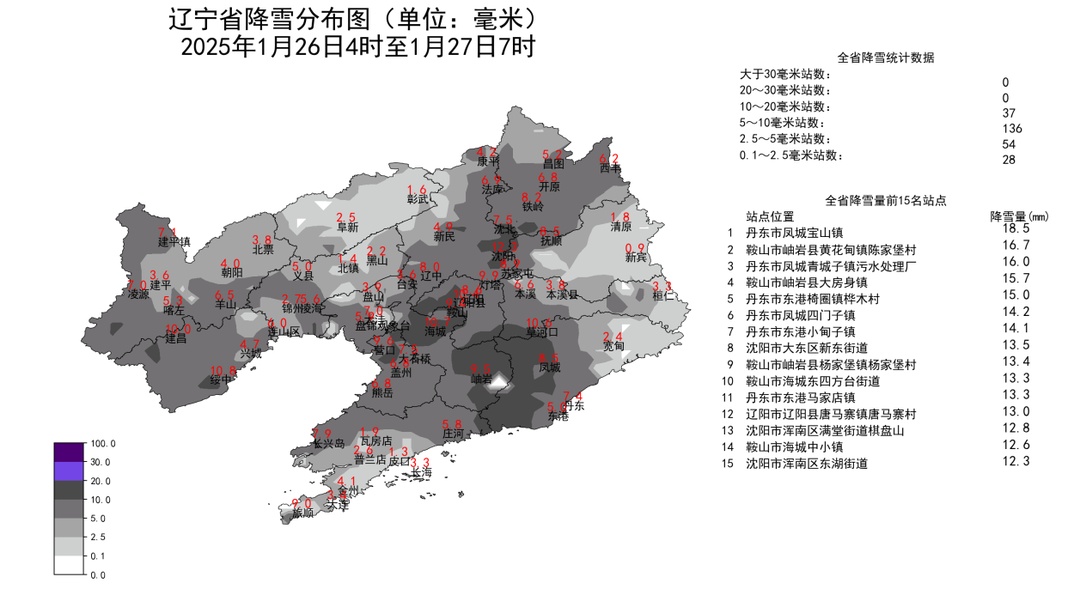 继续黄色预警，今日辽宁8地暴雪！