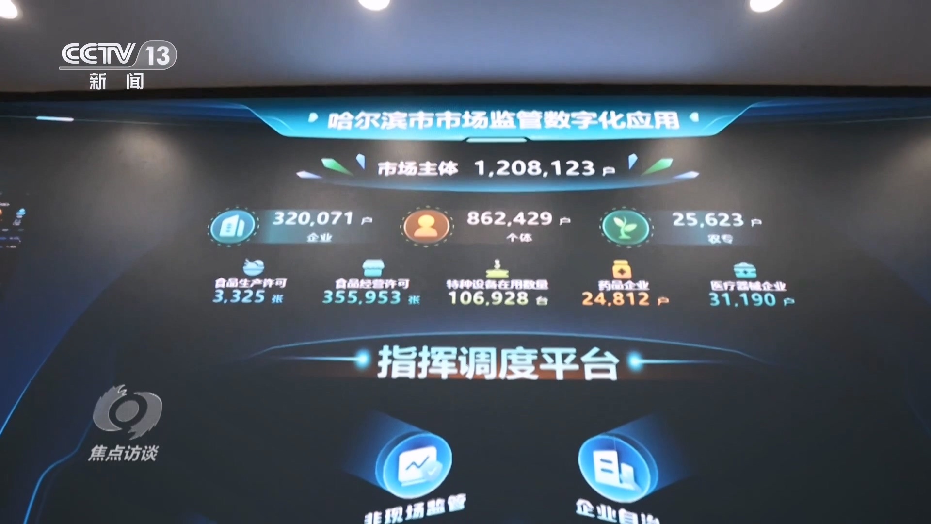 焦点访谈|新春走基层 我们都是“尔滨” 焦点访谈|新春走基层 我们都是“尔滨”