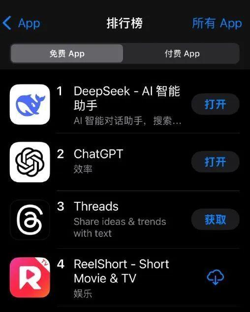 ChatGPT回应被DeepSeek超越：排名也许是暂时的