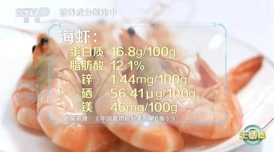 春节吃肉有讲究！这几种常见肉最好少吃，赶快对照自查