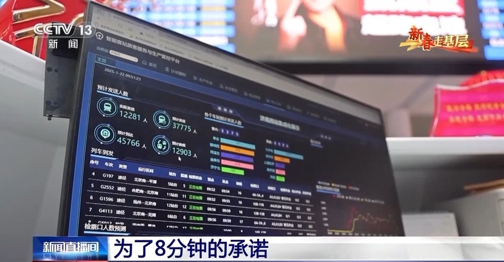 新春走基层丨怎么做到中转不误车?她们有一个8分钟的承诺 新春走基层丨怎么做到中转不误车?她们有一个8分钟的承诺