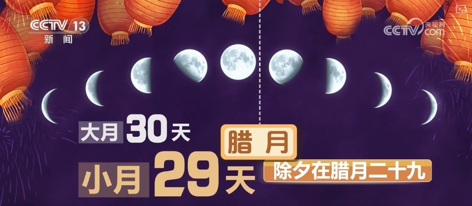 “缺席”！年三十儿去哪儿了？未来的5年都没有