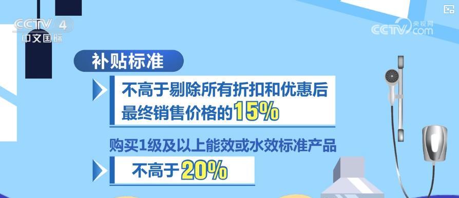 家装厨卫“焕新”可享补贴 怎么补？补多少？