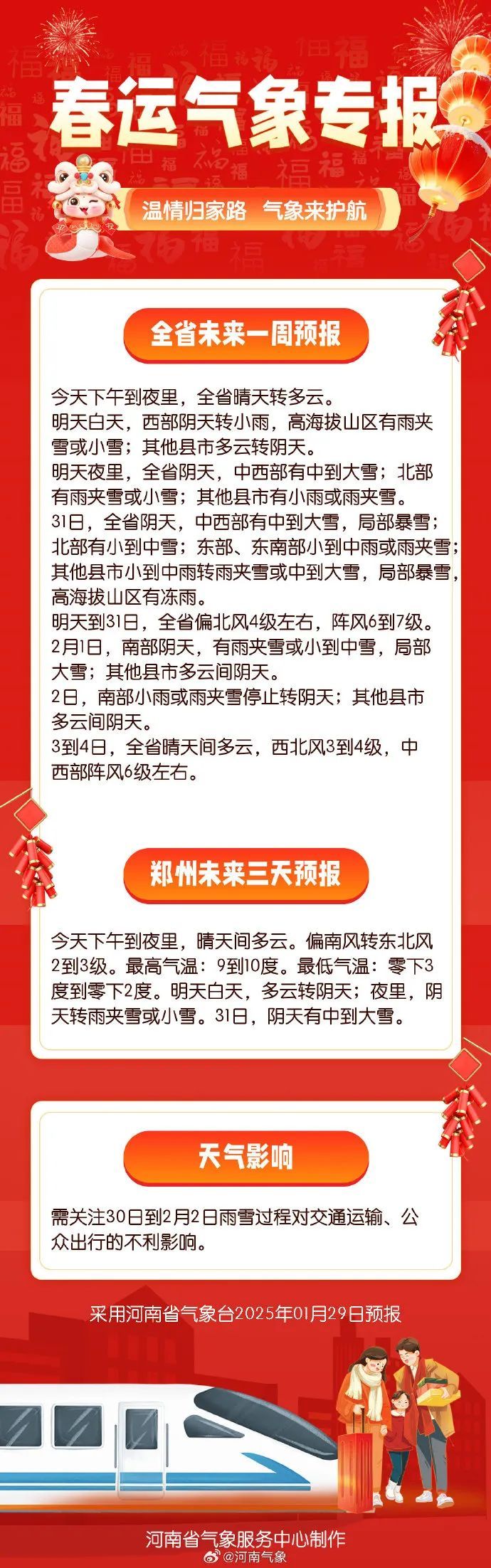 大反转!河南大雪、暴雪又要来了 大反转!河南大雪、暴雪又要来了