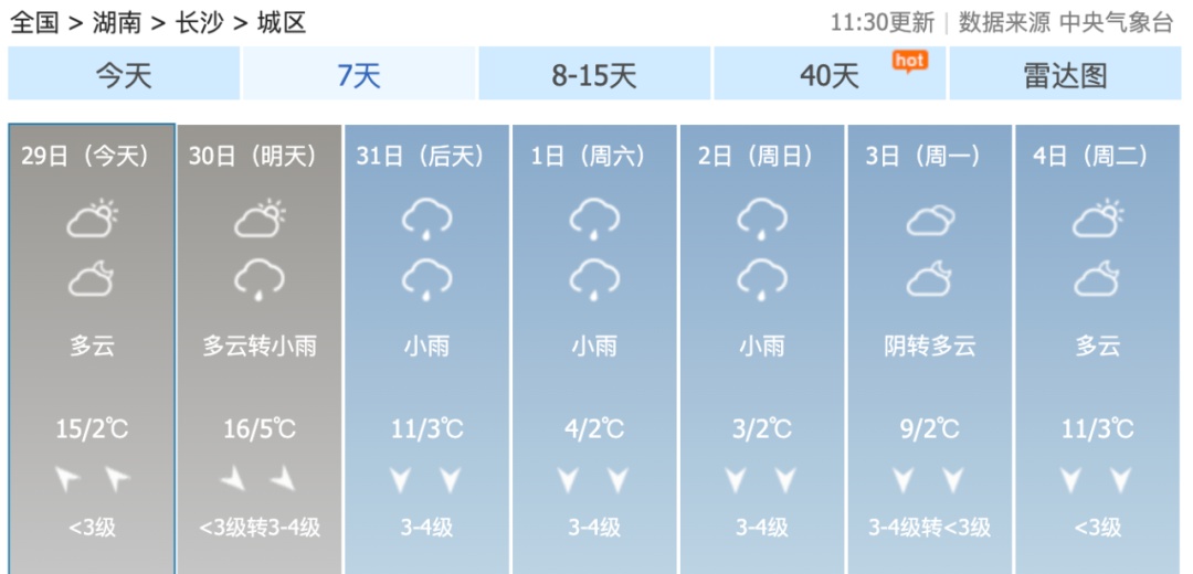 蛇年首轮大范围雨雪！马上到长沙！