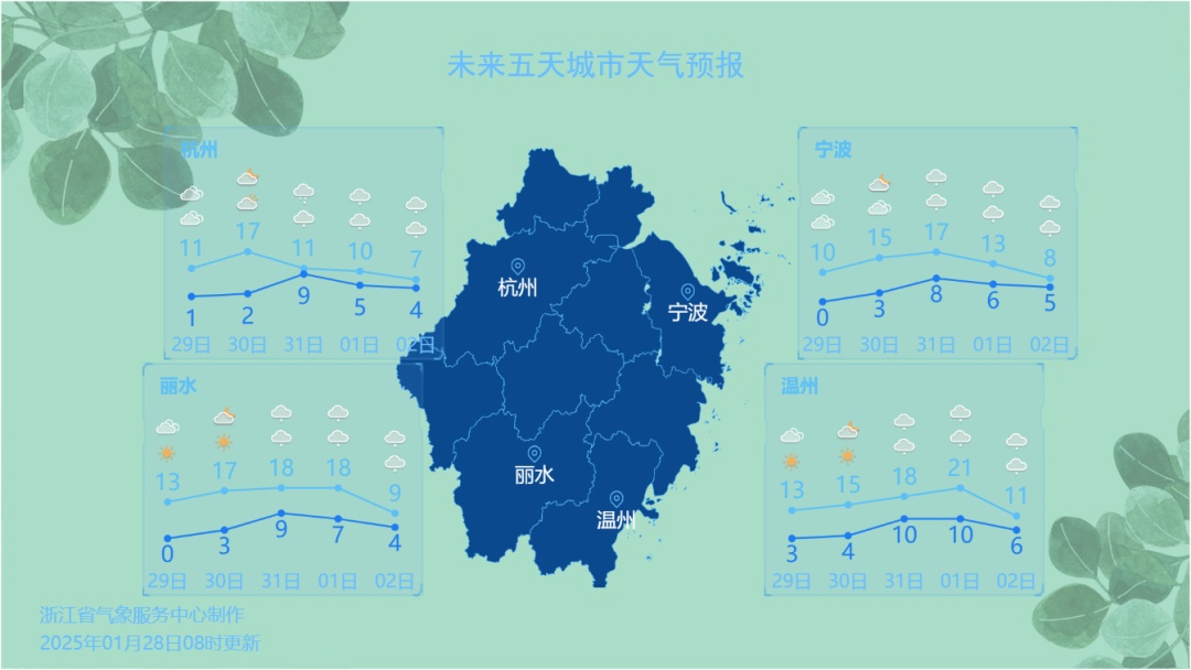 -8℃!薄冰,冰冻,严重冰冻!浙江发布低温报告,春节假期还有冷空气 -8℃!薄冰,冰冻,严重冰冻!浙江发布低温报告,春节假期还有冷空气