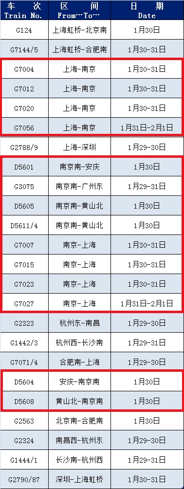 恢复、增开！部分南京始发