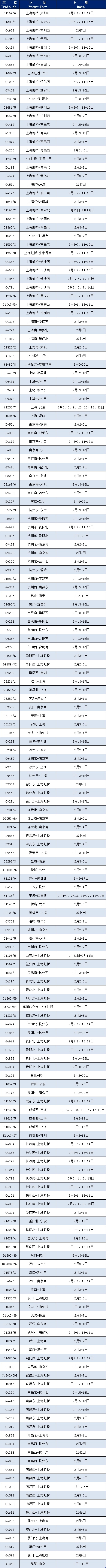 春节期间这些列车恢复开行或增开→