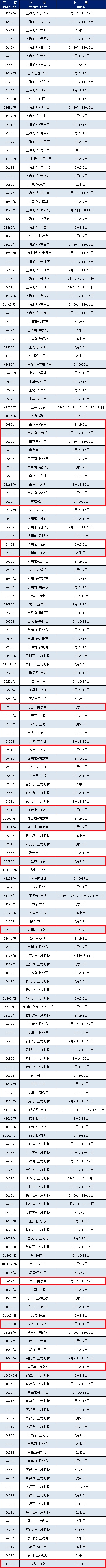 恢复、增开！部分南京始发