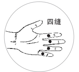 春节假日吃多了不消化?试试这4个中医消食妙招 春节假日吃多了不消化?试试这4个中医消食妙招