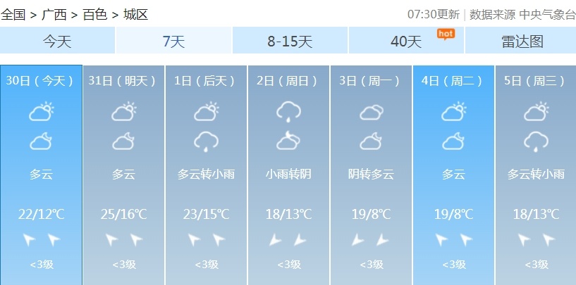 回南天来了！今起3天，广西多地雨雾也将上线……