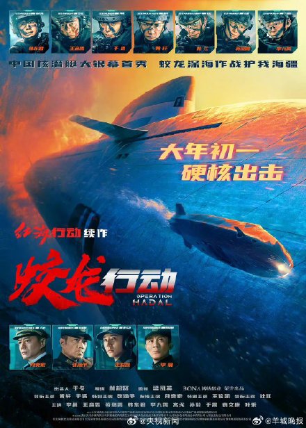 中国电影史单日票房破纪录