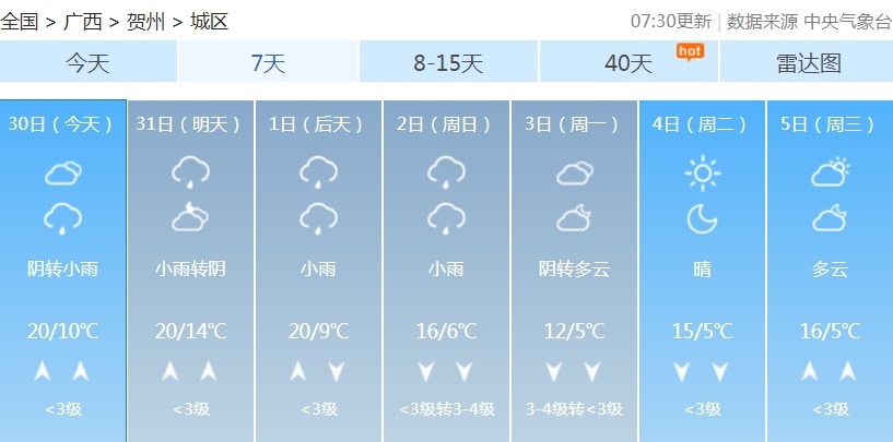 回南天来了！今起3天，广西多地雨雾也将上线……