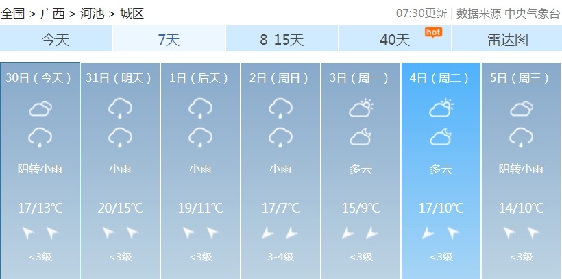 回南天来了！今起3天，广西多地雨雾也将上线……