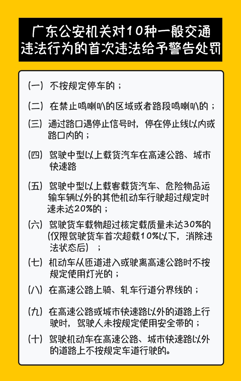 多地交警明确:不处罚! 多地交警明确:不处罚!