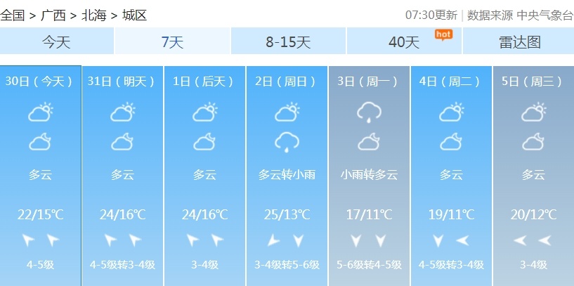 回南天来了！今起3天，广西多地雨雾也将上线……