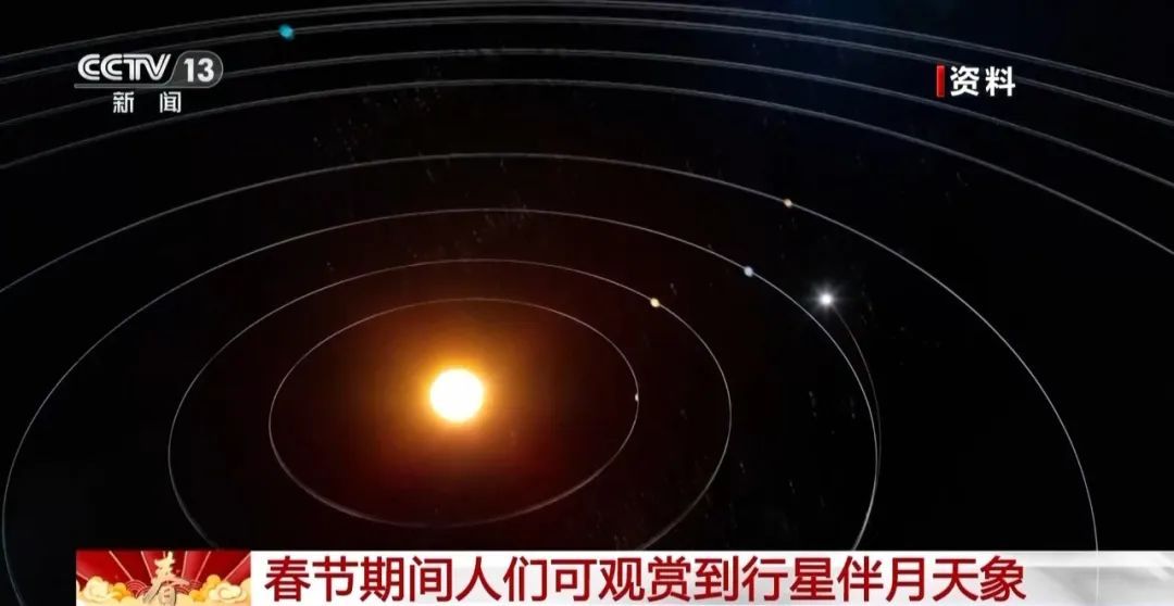 @天文爱好者! 春节期间,可观赏行星伴月 @天文爱好者! 春节期间,可观赏行星伴月