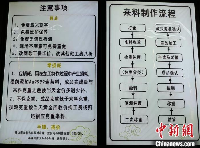 年轻人爱上“打金” 有店铺要排队5小时