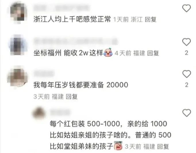 多地倡议：压岁钱不超20元！网友评论亮了……