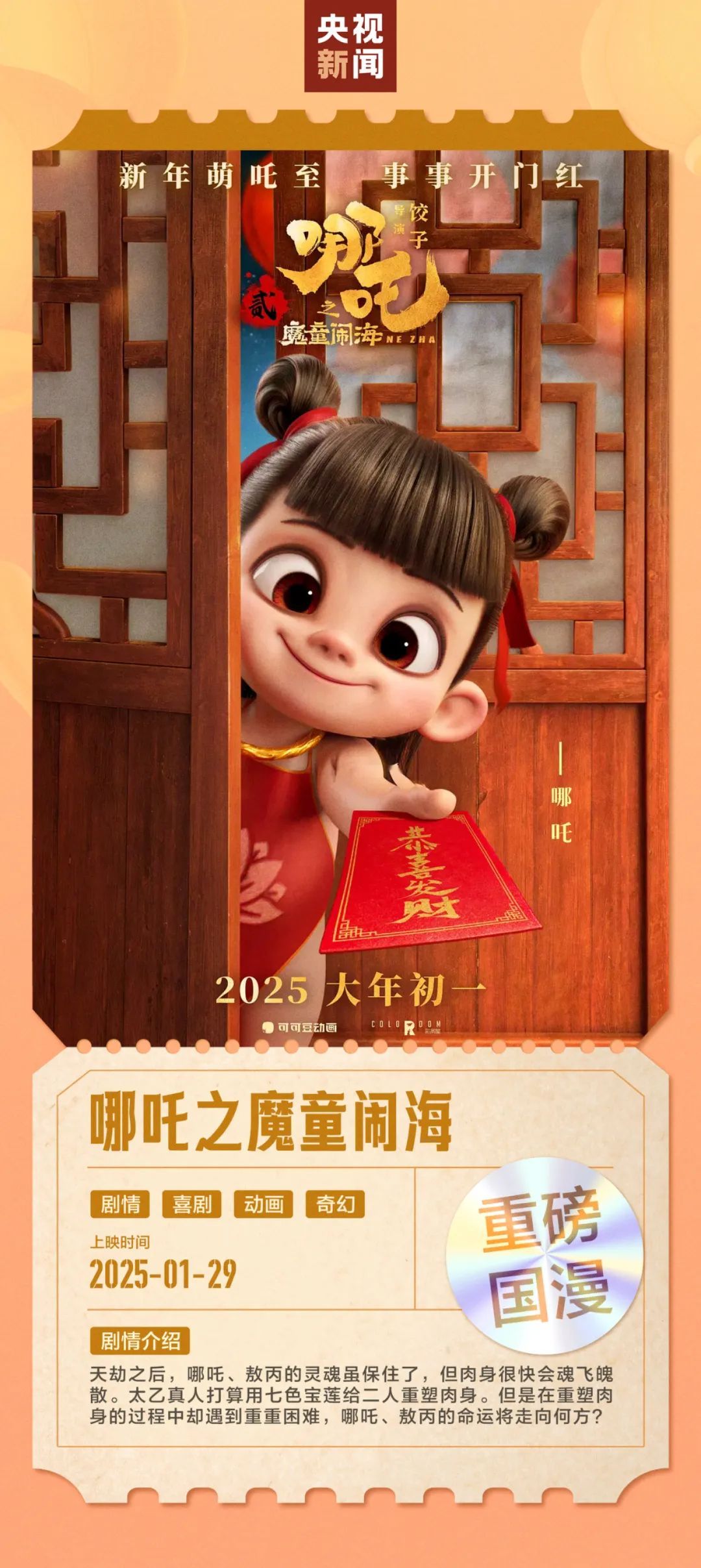 春节档总票房破30亿！评分最高的是它！杭州人最爱看的是......