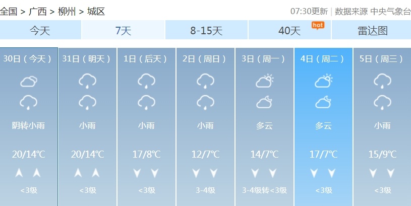 回南天来了！今起3天，广西多地雨雾也将上线……