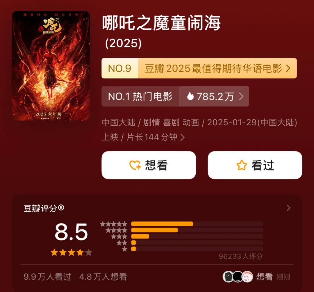 破30亿！前三名豆瓣已开分！王宝强成为影史首位