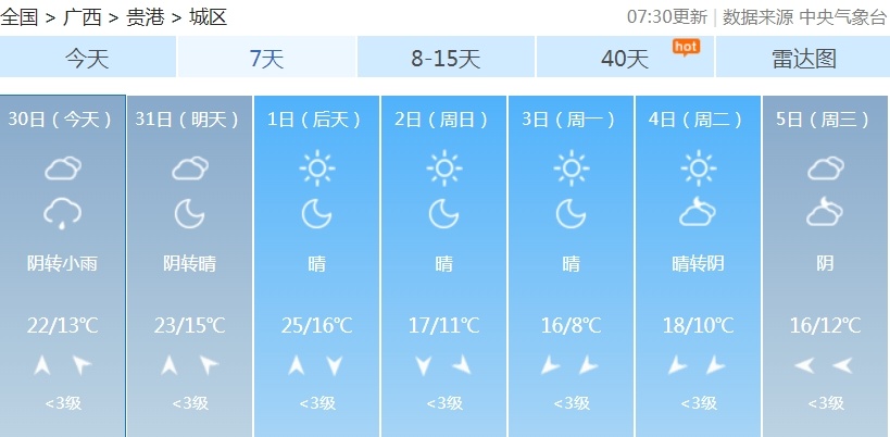 回南天来了！今起3天，广西多地雨雾也将上线……