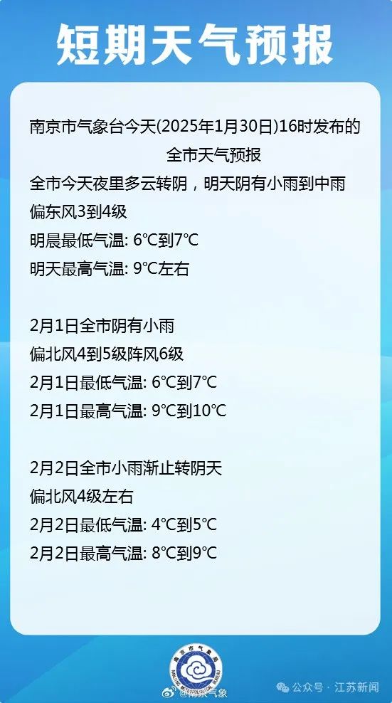 蛇年首场大范围雨雪，即将抵达江苏！