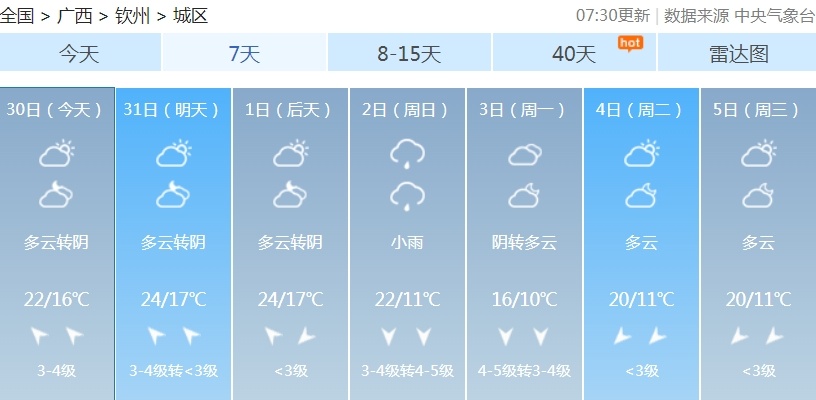 回南天来了！今起3天，广西多地雨雾也将上线……