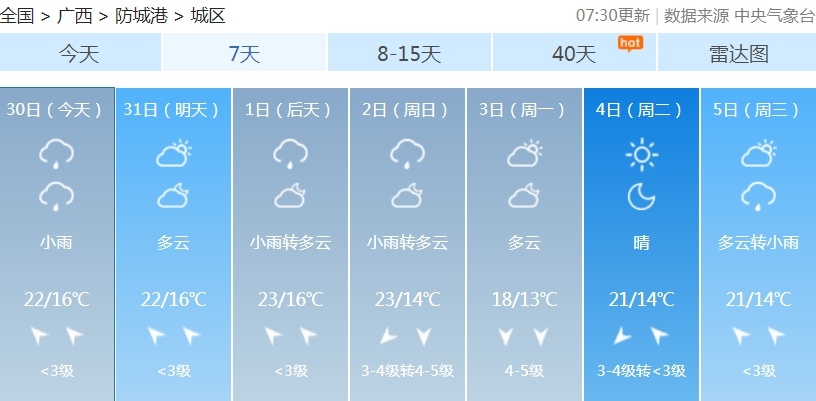 回南天来了！今起3天，广西多地雨雾也将上线……