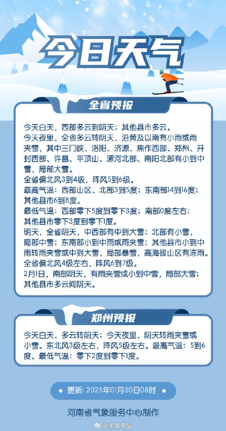 河南的雨雪今夜上线