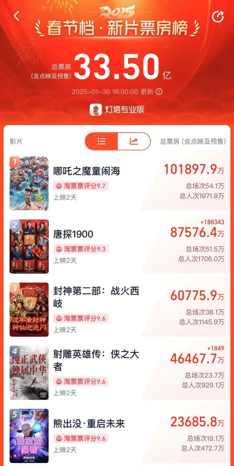 全场怒喊：出去！300多人被迫退票……警方已介入