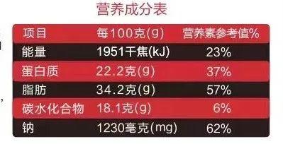 爸妈，千万别心疼钱，这4种零食就该吃就吃