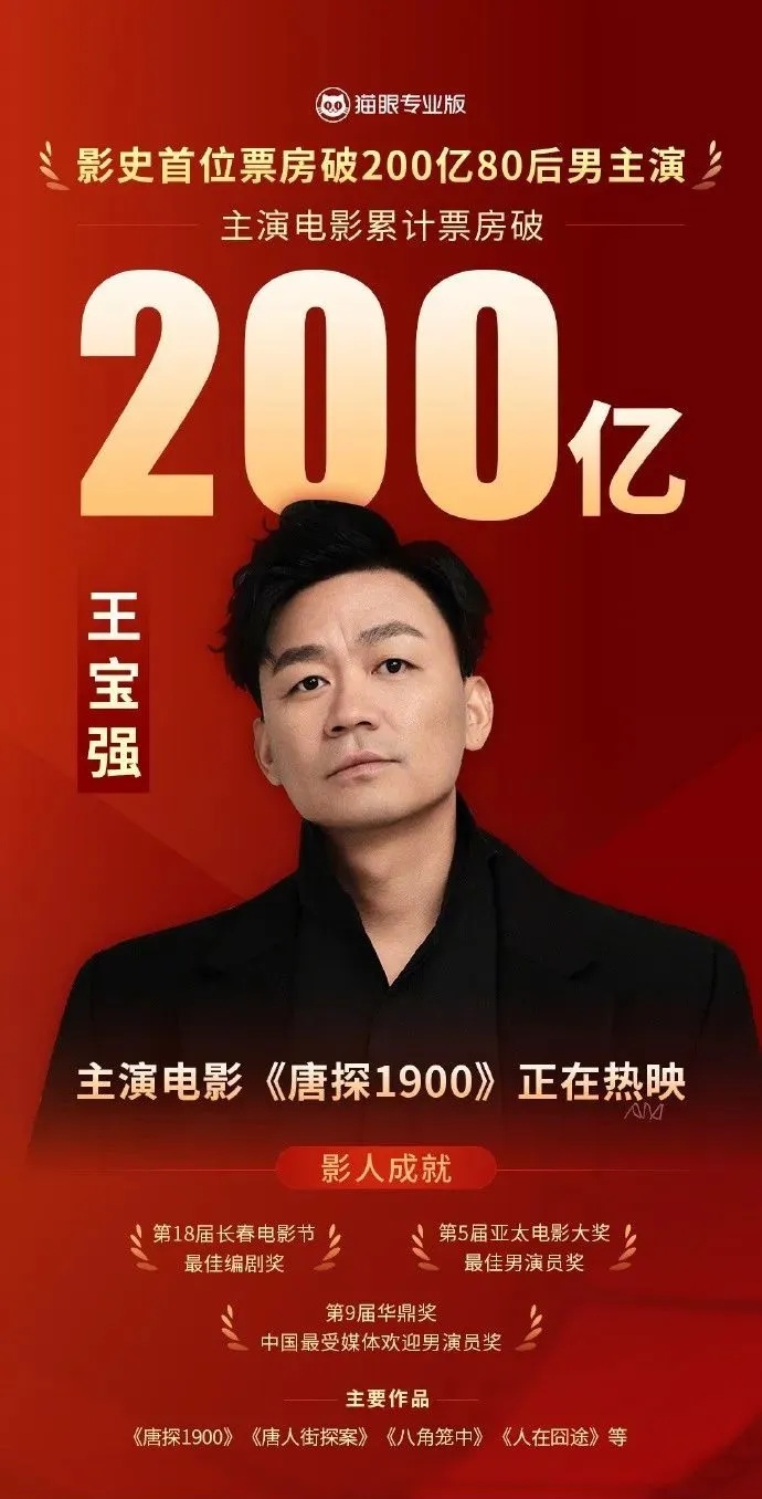 王宝强，中国影史首位！