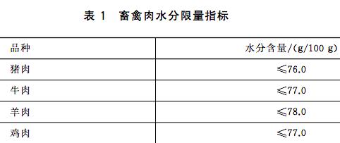 爸妈快别油炸冷冻肉了，咱还要这个家！