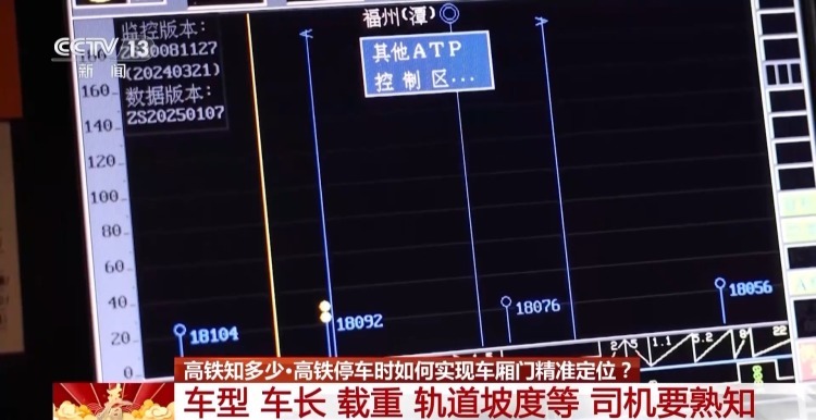 高铁停车如何实现车厢门精准定位？旅客如何快速找到车厢？一文了解