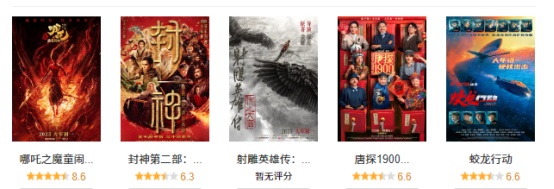 《热辣滚烫》《满江红》都没做到的它做到了！《哪吒2》凭什么能领跑“最强春节档”？