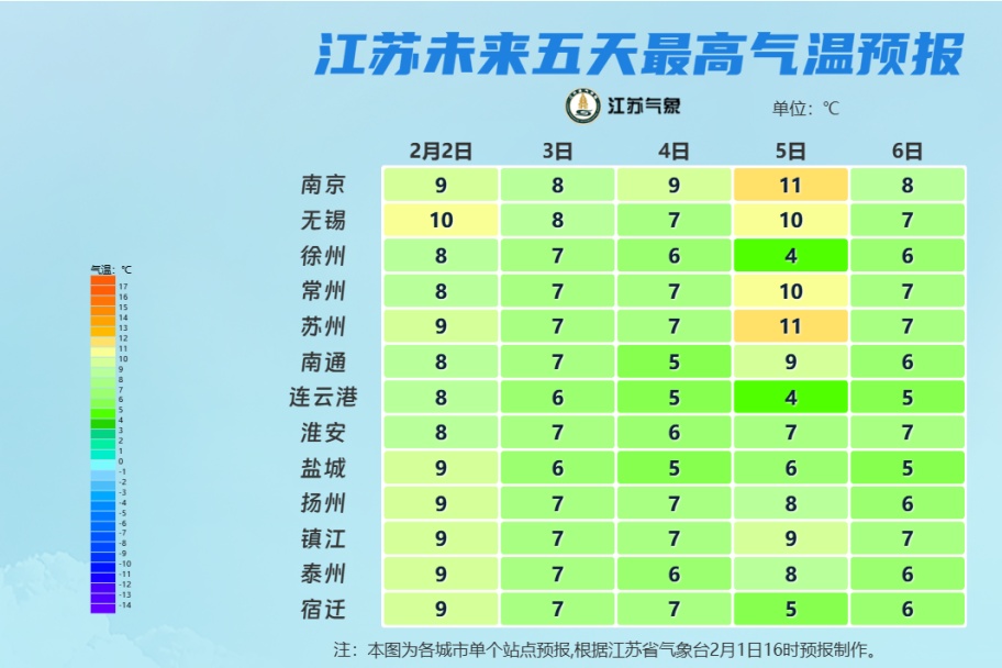 确认了!即将抵达江苏! 确认了!即将抵达江苏!