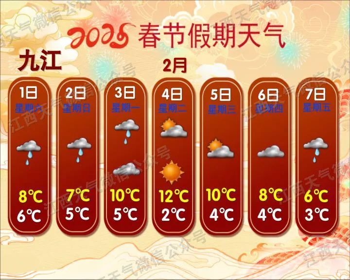 零下4℃!大降温!江西要下雪了! 零下4℃!大降温!江西要下雪了!