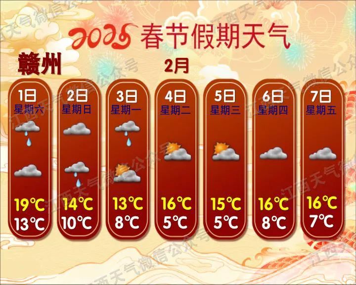 零下4℃!大降温!江西要下雪了! 零下4℃!大降温!江西要下雪了!