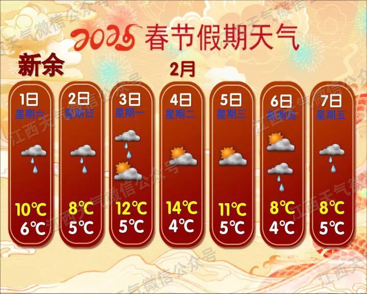 零下4℃!大降温!江西要下雪了! 零下4℃!大降温!江西要下雪了!