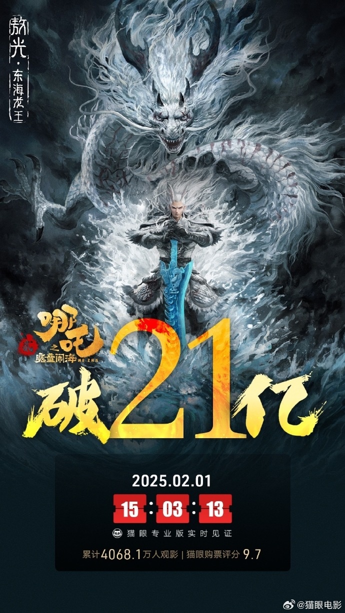 破57亿！太火爆！排第一的是它，很多人去“刷”了