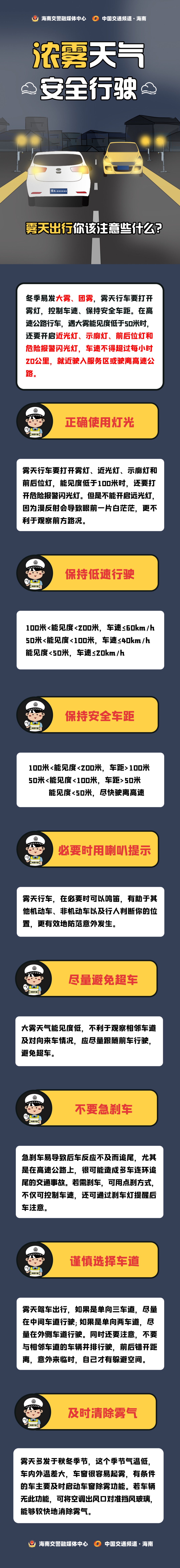 刚刚，海口发布大雾黄色预警！影响时段→